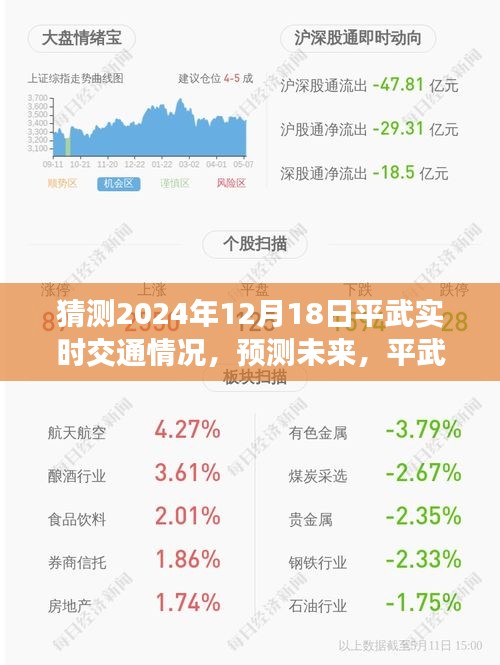 2024年視角，平武實(shí)時(shí)交通情況預(yù)測(cè)與分析