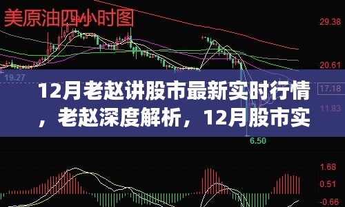 老趙深度解析，12月股市實(shí)時(shí)行情與投資策略展望