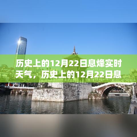 歷史上的12月22日息烽陽光下的勵志風云，塑造自信成就的天空