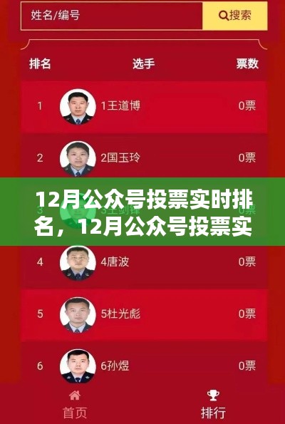 字斟句酌 第4頁