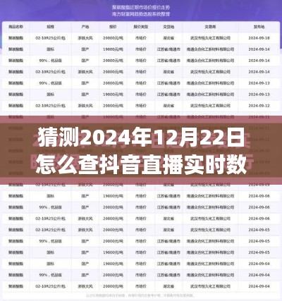 揭秘未來，探索之旅——2024年抖音直播實時數(shù)據(jù)預(yù)測與查詢指南（針對特定日期，12月22日）