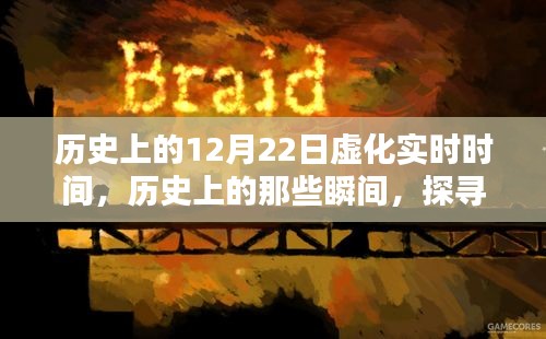 探尋歷史虛實時光，探尋那些發生在12月22日的瞬間