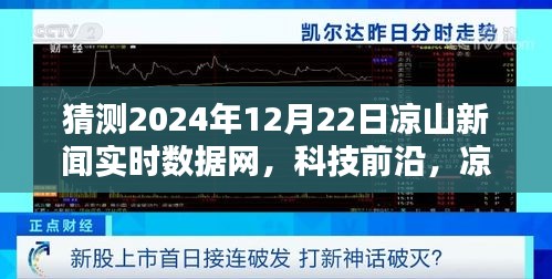 科技前沿