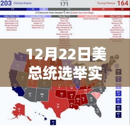 科技革新重塑投票體驗，實時掌握美國大選動態，總統選舉實時比分揭曉！