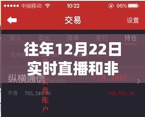 往年12月22日直播形式對比，實(shí)時(shí)直播與非實(shí)時(shí)直播的差異性分析