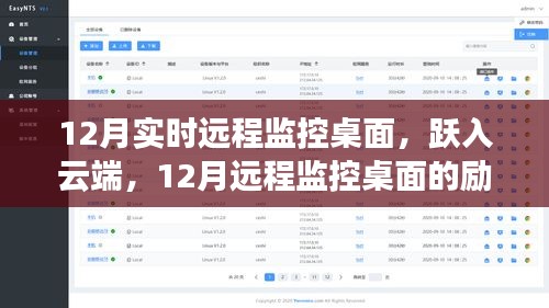 躍入云端，12月遠程監控桌面的勵志之旅，學習變化鑄就自信與成就之光
