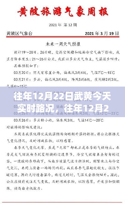 往年12月22日武黃路況實時播報，掌握第一手交通資訊，小紅書助你出行無憂