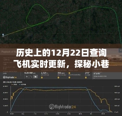 歷史上的12月22日，飛機實時軌跡與小巷深處的飛行時光館交匯點探索