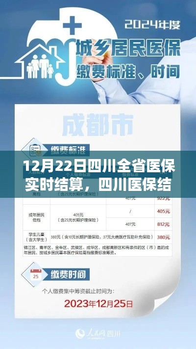 四川醫保結算日，實時結算帶來的溫暖變革