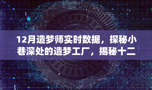 探秘小巷深處的造夢工廠，十二月造夢師實時數據揭秘的奇幻之旅