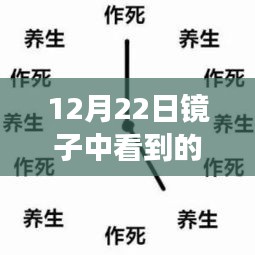 鏡子中的時光，自信與成就之光的反射