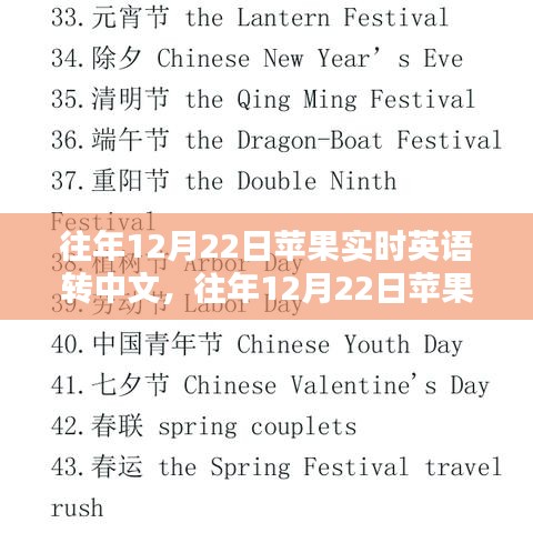 科技與文化的無縫對接，蘋果實時英語翻譯在歷年12月22日的實踐與應用