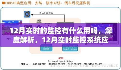 體驗評測