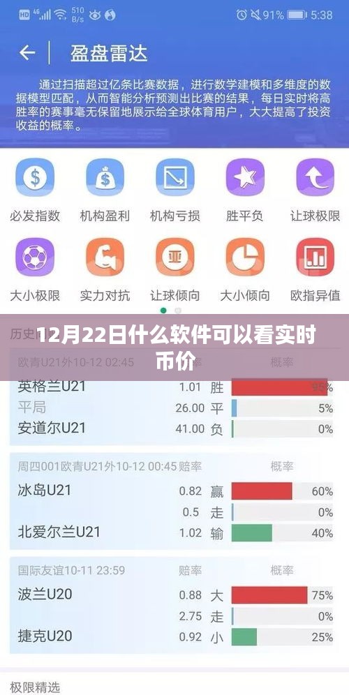 實時幣價查看軟件推薦，最新幣價動態(tài)一目了然