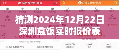 深圳盒飯實時報價表預測（附最新報價表）