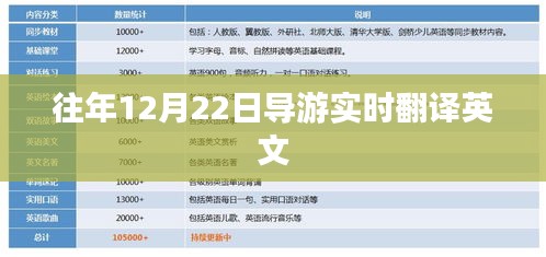 導游實時翻譯往年12月22日概況