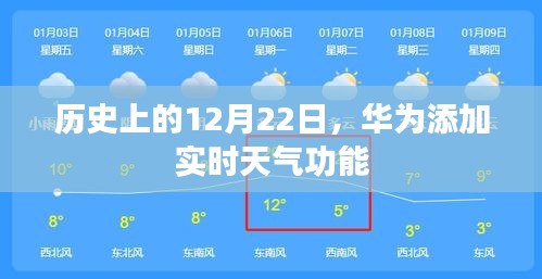 華為添加實時天氣功能的歷史日期，12月22日