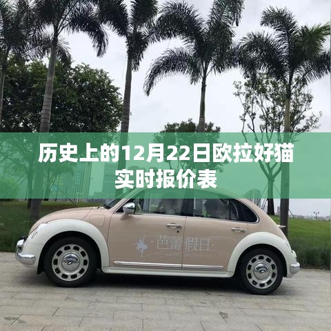 歐拉好貓實時報價表，歷史上的12月22日數據回顧