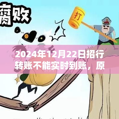 招行轉賬延遲原因、影響及解決方案（2024年12月）