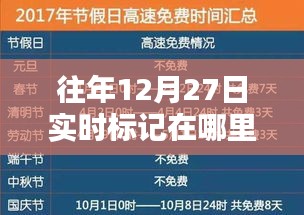 往年12月27日實(shí)時標(biāo)記位置信息匯總
