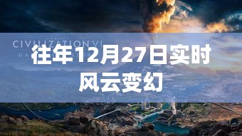 實時觀察