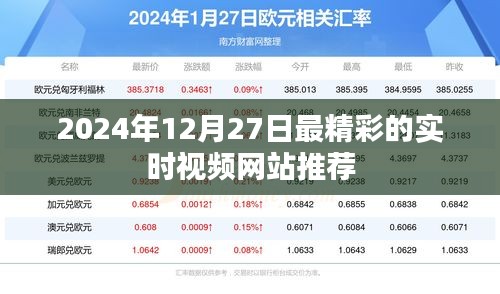 2024年實時視頻網(wǎng)站推薦，精選榜單不容錯過