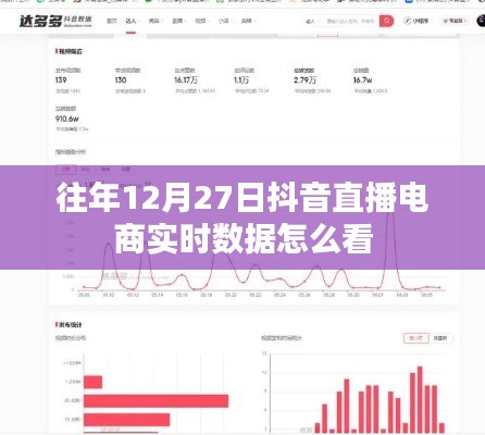 抖音直播電商數據解讀，歷年12月27日實時數據概覽