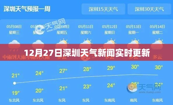 深圳天氣實時更新，最新氣象新聞