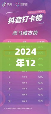 抖音實時報道關(guān)閉教程，操作指南與步驟解析