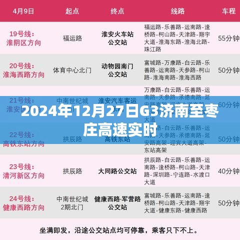 G3濟(jì)南至棗莊高速實(shí)時(shí)路況查詢（日期，2024年12月27日）