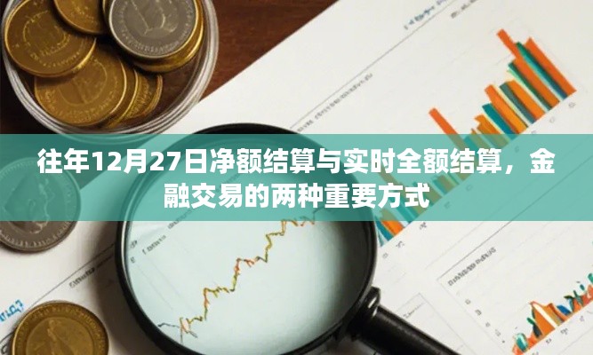 關于金融交易的凈額結算與實時全額結算方式的探討