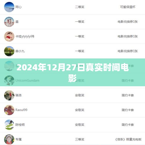 關于電影真實時間的預告與上映時間解析