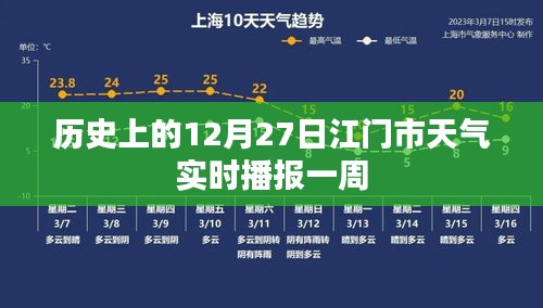 江門歷史天氣回顧，十二月二十七日一周天氣預(yù)報(bào)實(shí)時(shí)播報(bào)