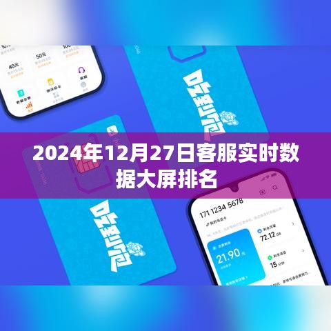 客服實(shí)時(shí)數(shù)據(jù)大屏排名，洞悉表現(xiàn)，優(yōu)化服務(wù)（2024年12月27日）
