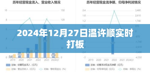 溫許順實(shí)時(shí)打板，股市風(fēng)云再現(xiàn)，操盤技巧揭秘