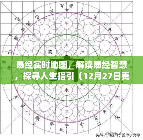易經(jīng)智慧解讀，實時地圖探尋人生指引