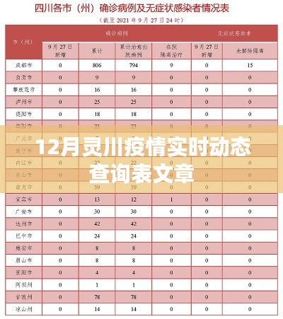 靈川疫情最新實時動態查詢表公開