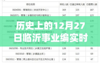 張袂成陰 第3頁