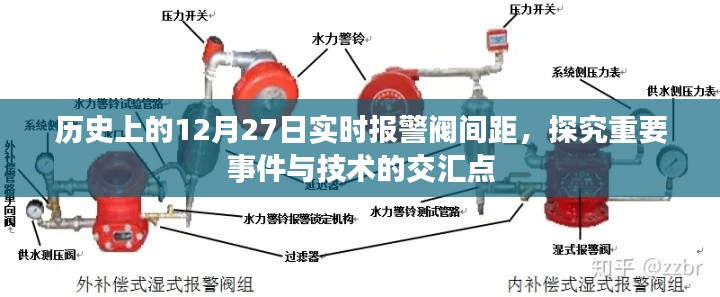 歷史上的報警閥間距技術交匯點解析