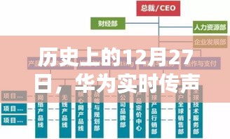 華為實時傳聲技術里程碑，歷史性的12月27日