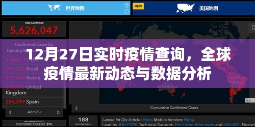 全球疫情最新動態數據，實時查詢，每日更新