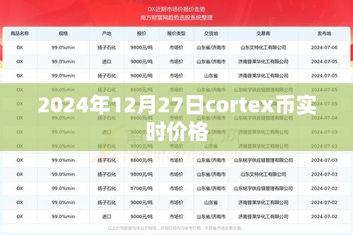 2024年12月27日cortex幣最新實時價格