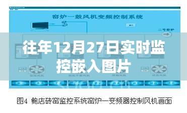 實時圖片監(jiān)控，往年12月27日監(jiān)控數(shù)據(jù)回顧
