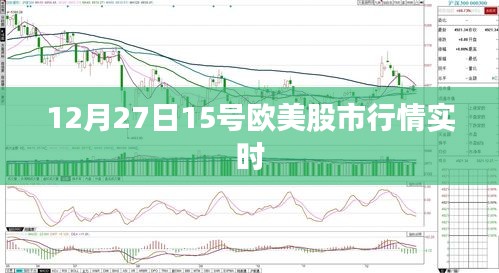 歐美股市行情實時更新（最新股市動態(tài)）
