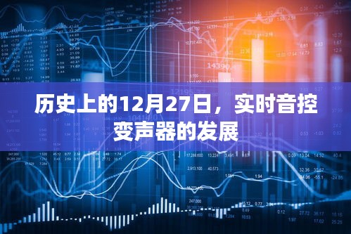 歷史上的12月27日，實時音控變聲器發展歷程回顧