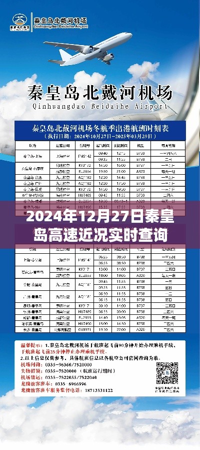 秦皇島高速實時路況查詢（最新更新至2024年）