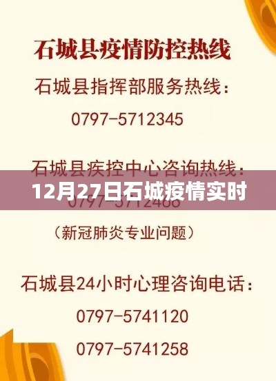 石城疫情最新實時動態（12月27日）