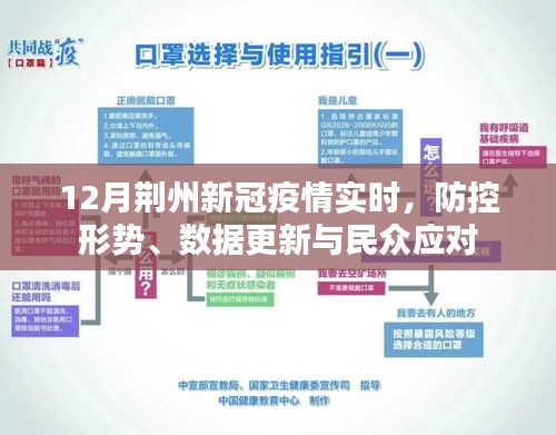 荊州新冠疫情實時動態，防控形勢、數據更新及民眾響應