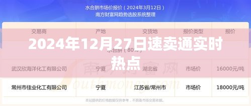 速賣通實時熱點速遞，2024年12月27日最新動態速遞