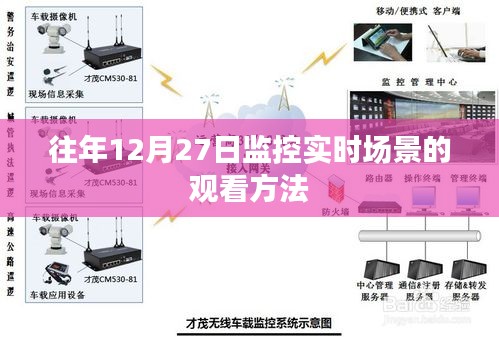 監(jiān)控實時場景觀看指南，往年12月27日如何操作